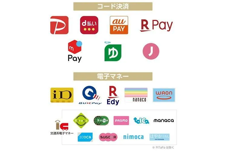 酒店 大阪谷町apa酒店